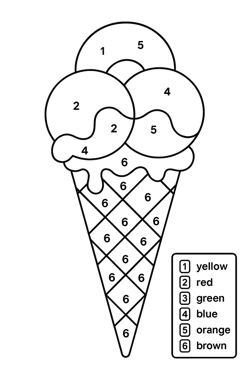 Ice Cream Color by Number